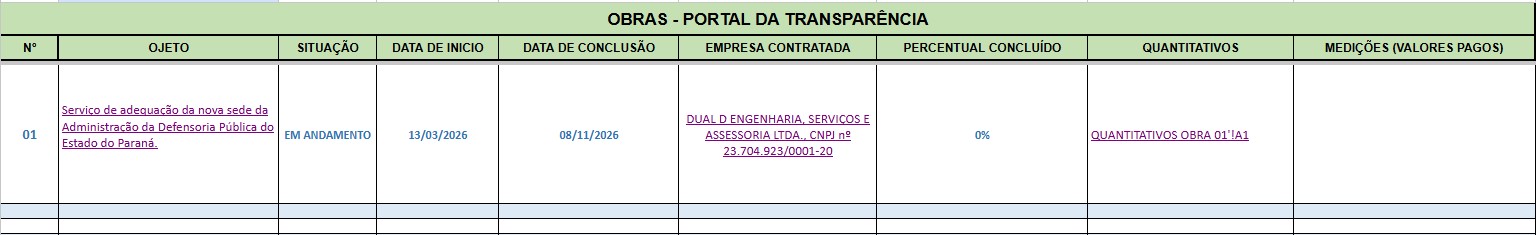 Obras