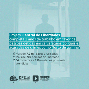 421-central-de-liberdades-3-anos.png