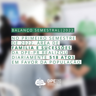 No primeiro semestre de 2022, área de Família e Sucessões da DPE-PR realizou diariamente 518 atos em favor da população 
