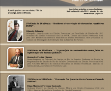 I Simpósio sobre Direito Processual Civil