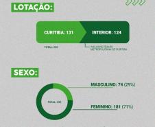 Dia do Servidor ok
