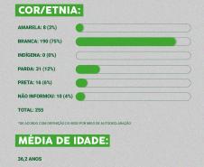 Dia do Servidor ok
