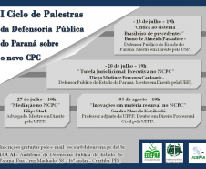 Ciclo de Palestra