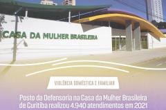 Posto da Defensoria na Casa da Mulher Brasileira de Curitiba realizou 4.940 atendimentos em 2021
