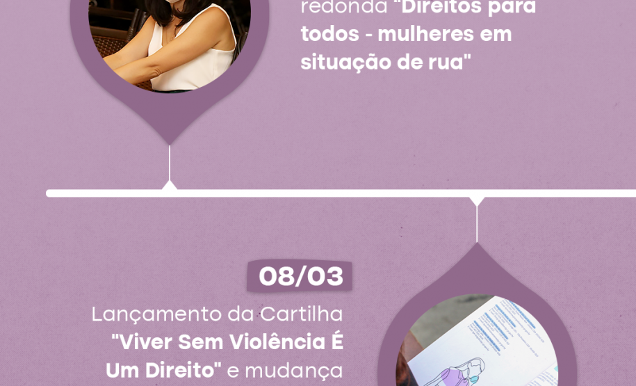 Mês de Luta das Mulheres é marcado por ações do NUDEM