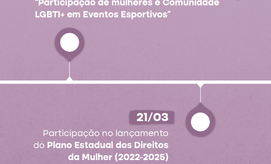 Mês de Luta das Mulheres é marcado por ações do NUDEM