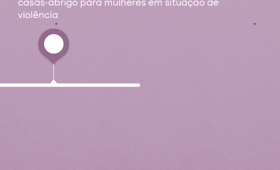 Mês de Luta das Mulheres é marcado por ações do NUDEM