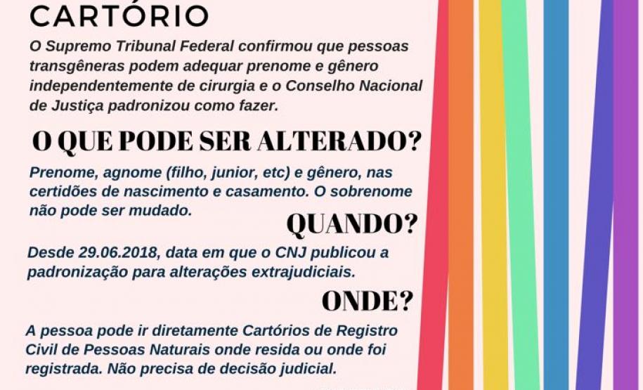 Orientações gerais sobre a retificação do registro civil de pessoas trans