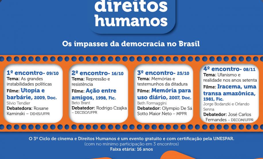 3º CICLO DE CINEMA E DIREITOS HUMANOS – Os Impasses da Democracia no Brasil