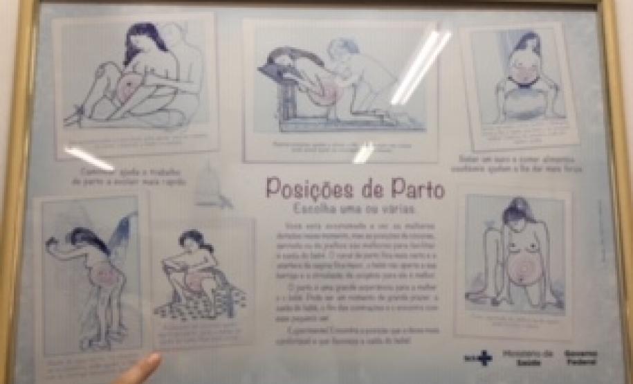 Quadro informativo "Posições de parto"