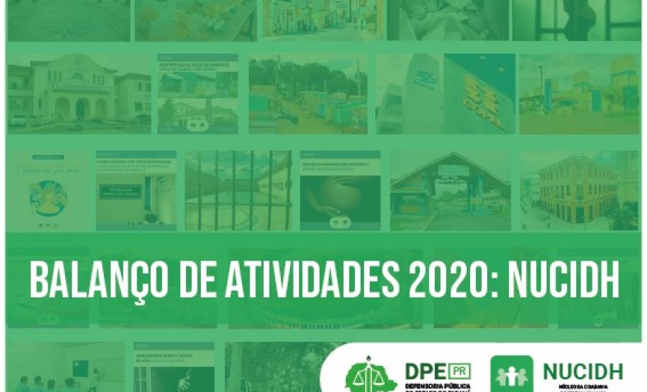 Balanço de atividades em 2020: NUCIDH