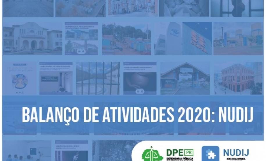 Balanço de atividades em 2020: NUDIJ