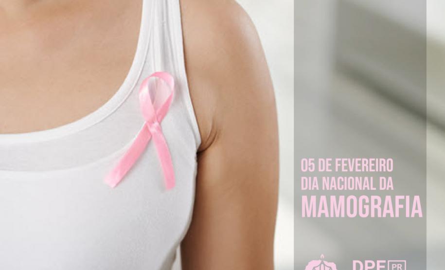 A importância da Mamografia: Detecção precoce do Câncer de Mama