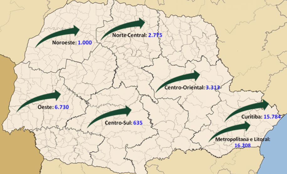 A DPPR registrou uma média de 4.645 atendimento mensais, o que representa cerca de 715 atendimentos por defensor público.