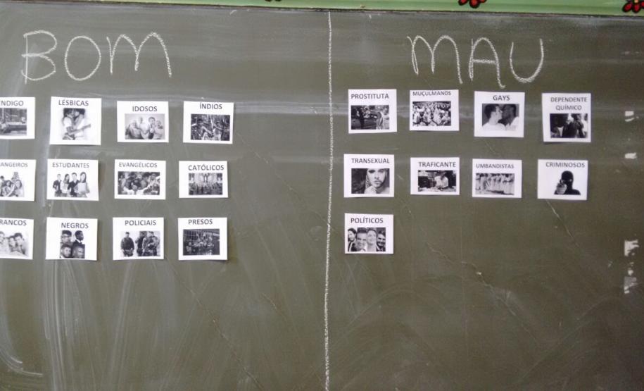"Nessa atividade, levamos algumas "categorias" de grupos de pessoas para que os adolescentes classificassem se, de maneira geral, consideram aquelas pessoas como "boas" ou "más"