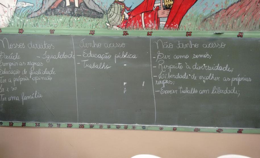 Os principais temas discutidos foram direitos e deveres de acordo com a Declaração Universal dos Direitos Humanos; como exercer a cidadania; diferenças individuais e como combater o preconceito; igualdade de gêneros; e como exercer a liberdade de maneira consciente.